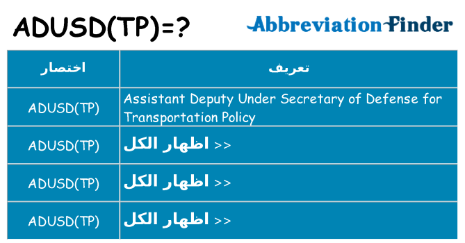 ماذا عن موقف % s