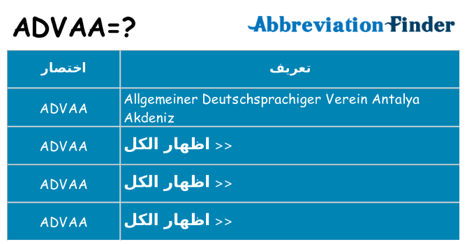 ماذا عن موقف % s