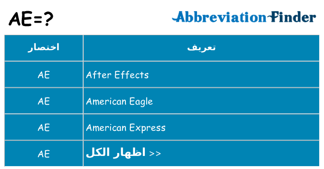 ماذا عن موقف % s