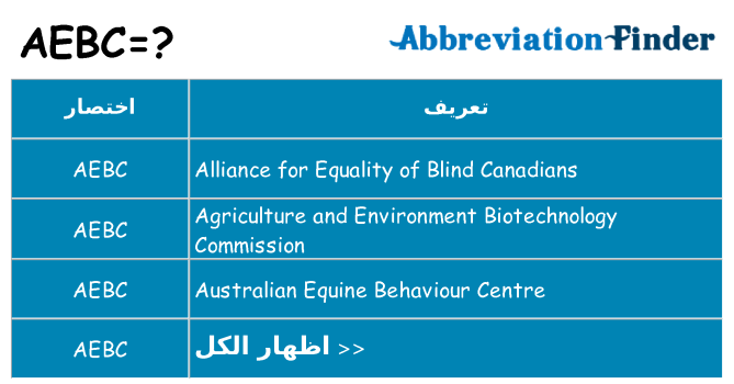 ماذا عن موقف % s