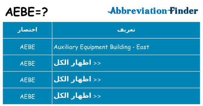 ماذا عن موقف % s