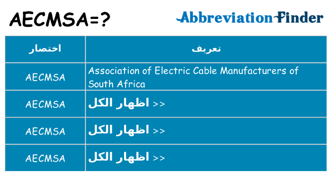 ماذا عن موقف % s