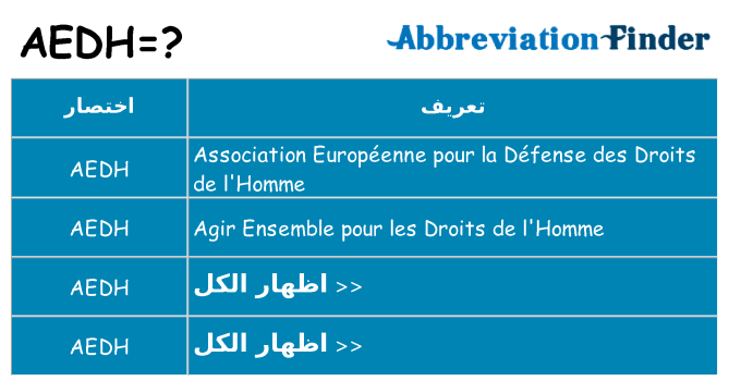 ماذا عن موقف % s