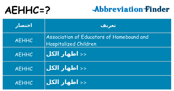 ماذا عن موقف % s