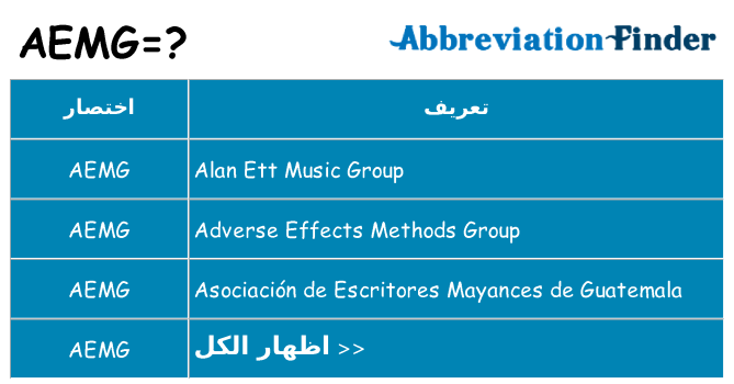 ماذا عن موقف % s