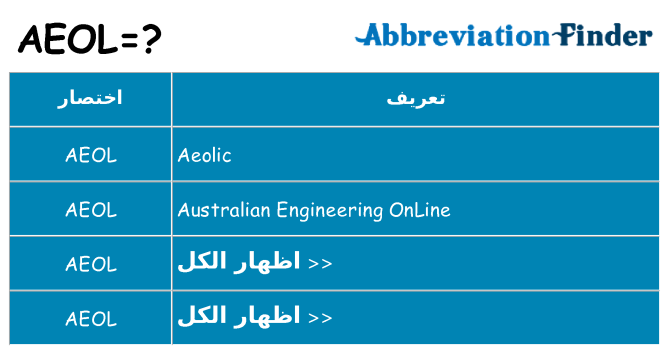 ماذا عن موقف % s