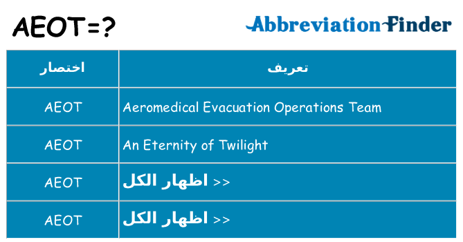 ماذا عن موقف % s