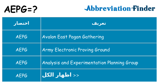 ماذا عن موقف % s