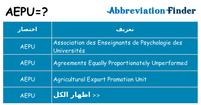 ماذا عن موقف % s