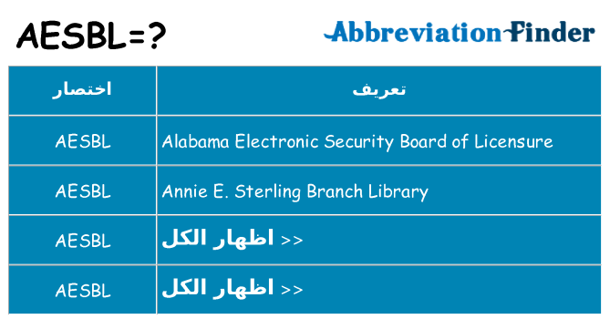 ماذا عن موقف % s