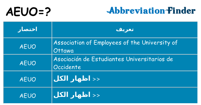 ماذا عن موقف % s