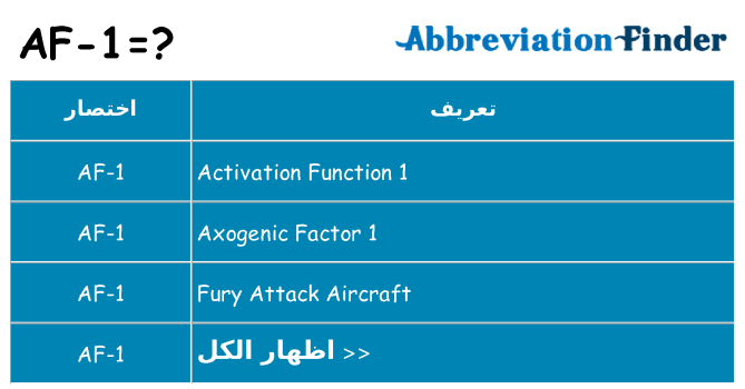 ماذا عن موقف % s