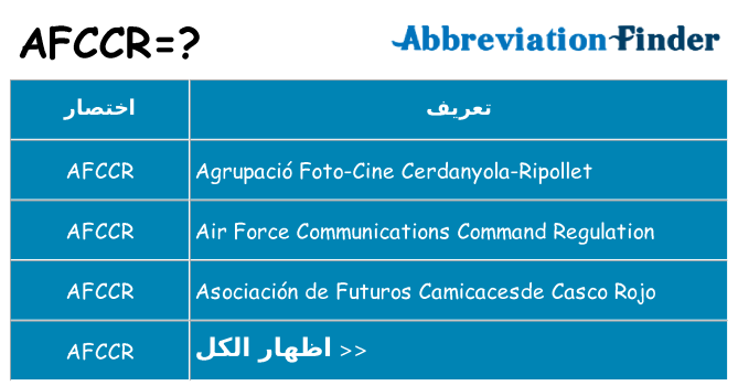 ماذا عن موقف % s