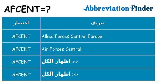 ماذا عن موقف % s