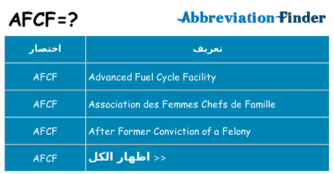 ماذا عن موقف % s