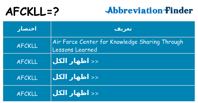ماذا عن موقف % s