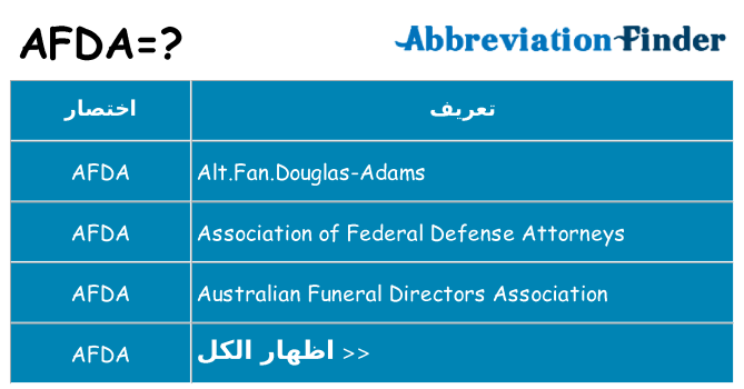 ماذا عن موقف % s