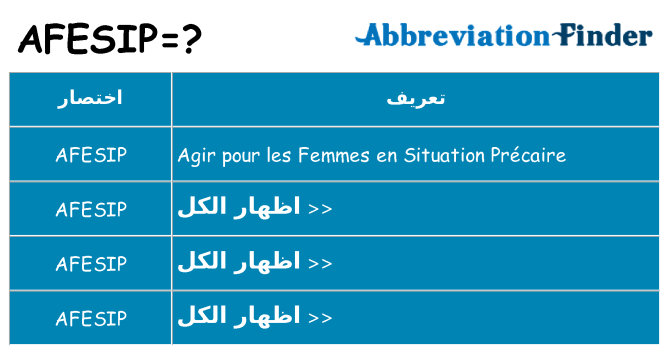ماذا عن موقف % s