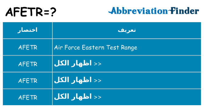 ماذا عن موقف % s