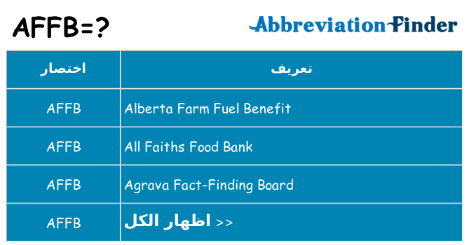 ماذا عن موقف % s