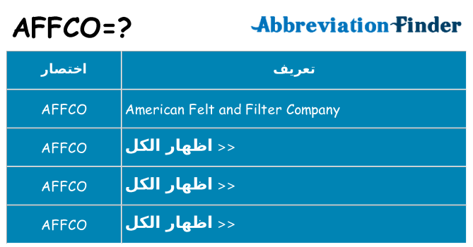 ماذا عن موقف % s