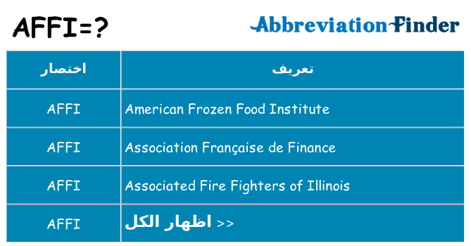 ماذا عن موقف % s