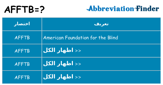 ماذا عن موقف % s