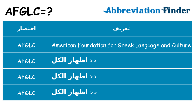 ماذا عن موقف % s