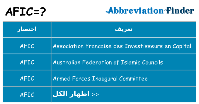 ماذا عن موقف % s