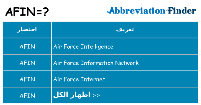 ماذا عن موقف % s
