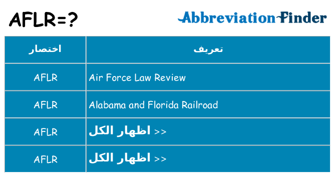 ماذا عن موقف % s