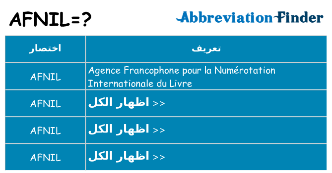 ماذا عن موقف % s