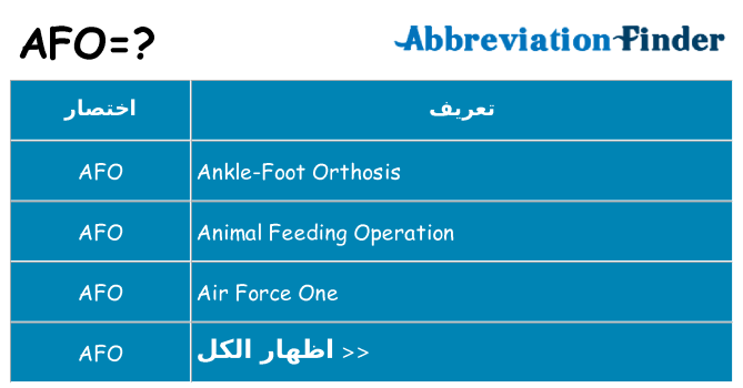 ماذا عن موقف % s