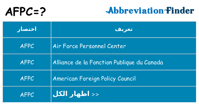 ماذا عن موقف % s