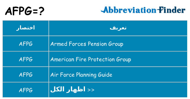 ماذا عن موقف % s