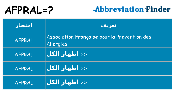 ماذا عن موقف % s