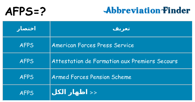ماذا عن موقف % s