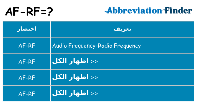ماذا عن موقف % s