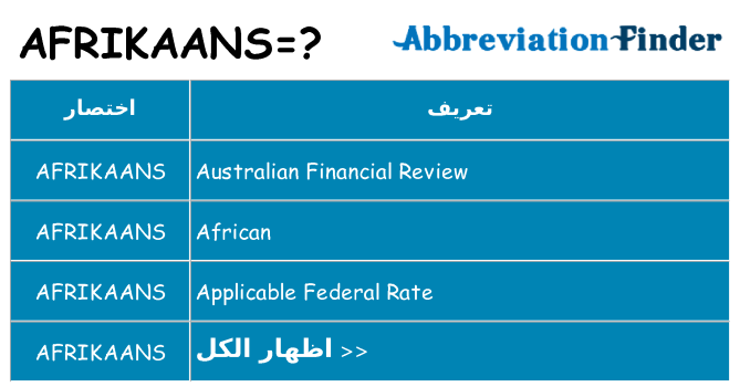 ماذا عن موقف % s