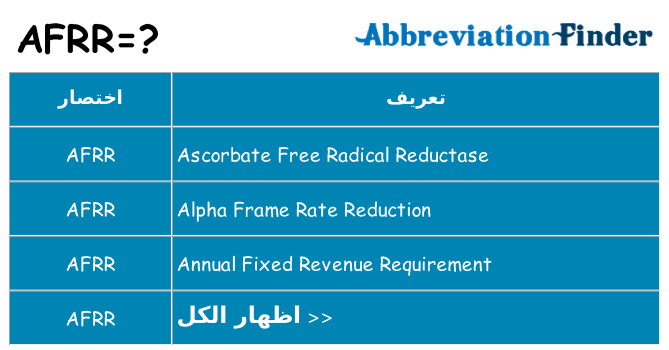 ماذا عن موقف % s