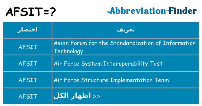 ماذا عن موقف % s