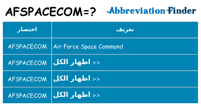 ماذا عن موقف % s