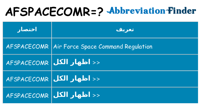 ماذا عن موقف % s
