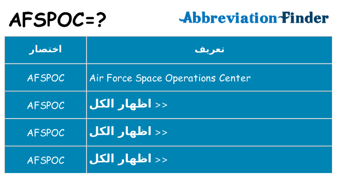 ماذا عن موقف % s