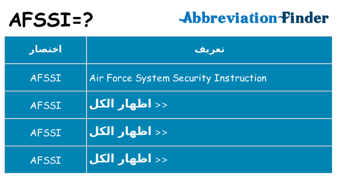 ماذا عن موقف % s