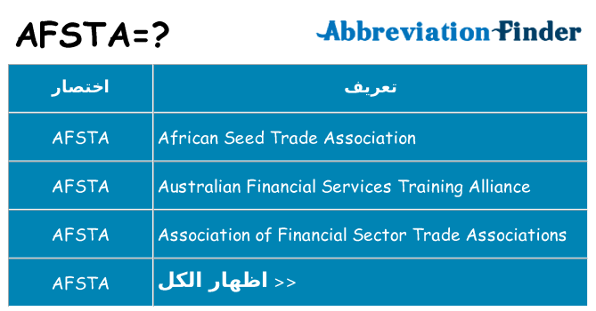ماذا عن موقف % s