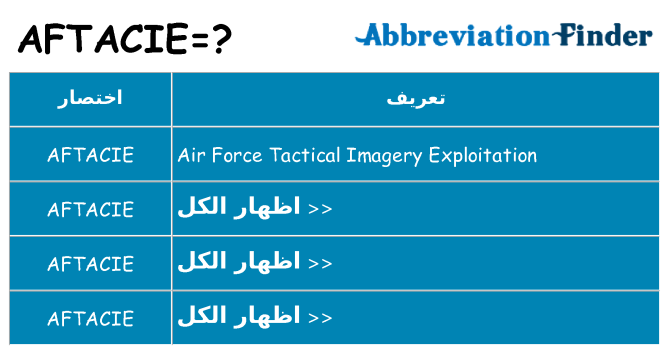 ماذا عن موقف % s