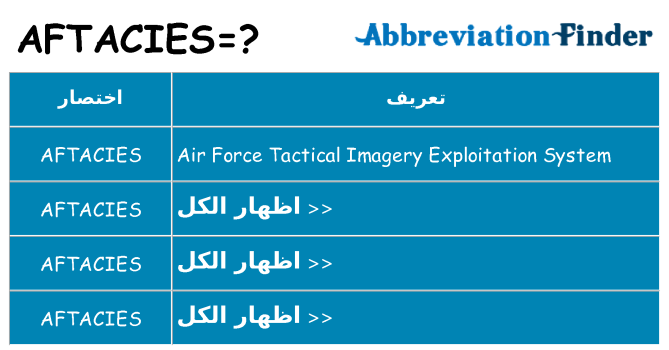 ماذا عن موقف % s