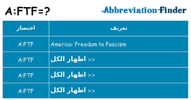 ماذا عن موقف % s