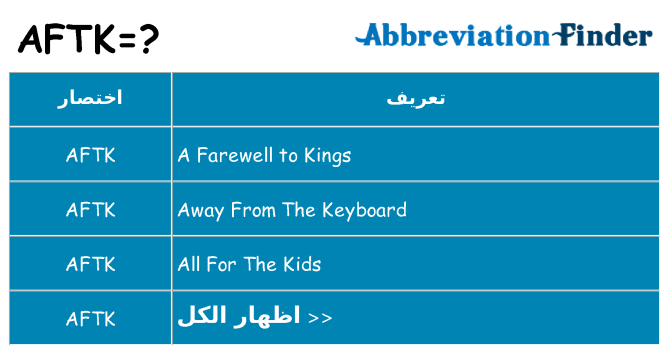 ماذا عن موقف % s